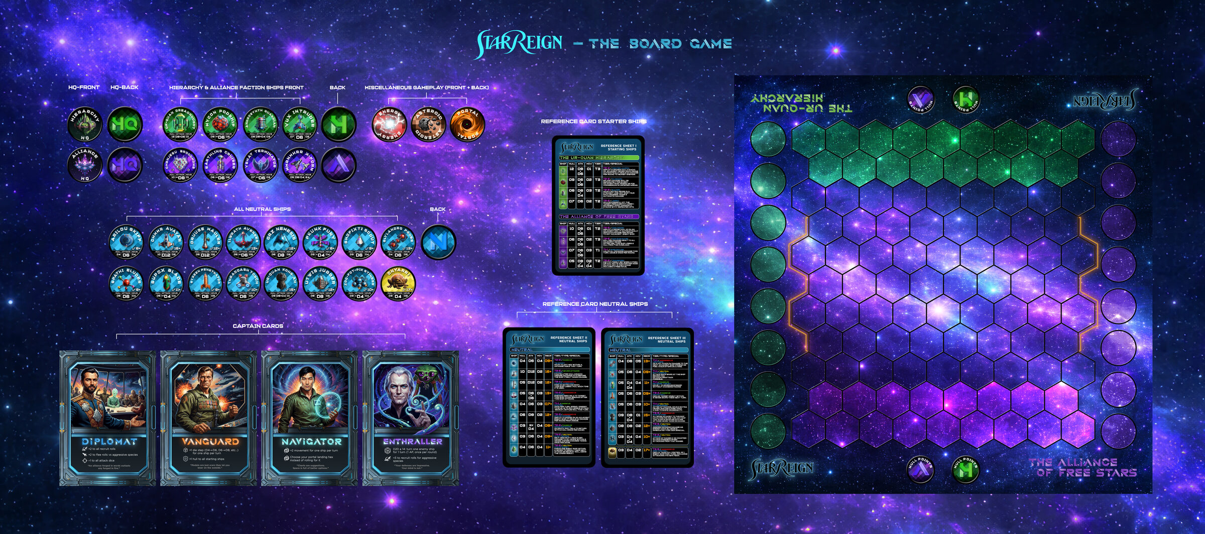 Every asset of the game on one sheet
